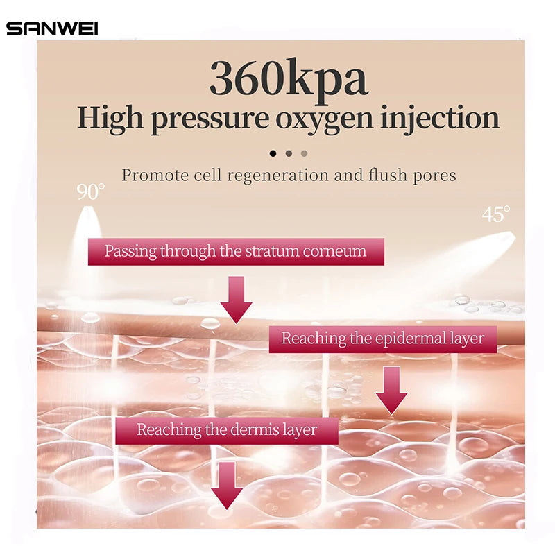 Facial Stem Cells Serum Salmon+VC+Peptide +Nicotinamide Oxygen Spray Dermapen 4 Different Booster Ampule Kit  Jet Care Peeling