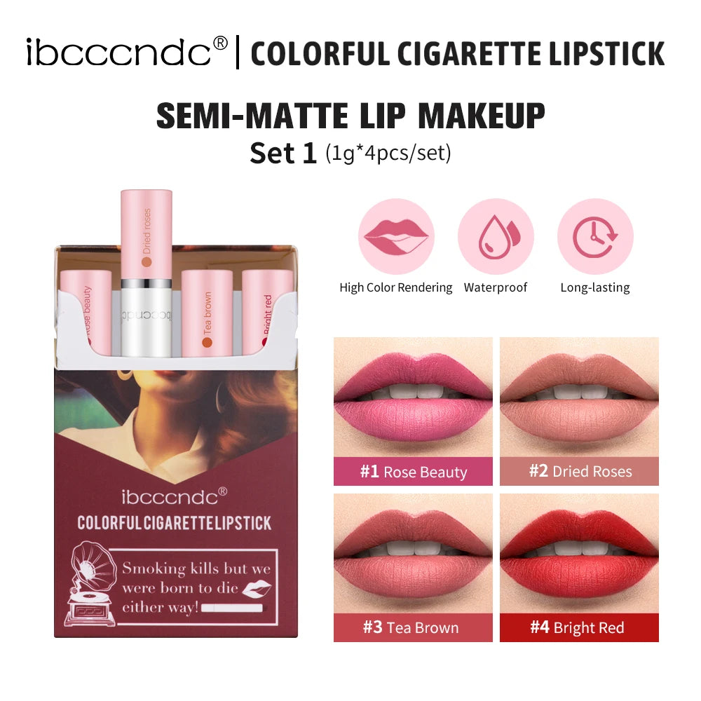 Makeup Fundamentals Set Blush Palette，Eyeshadow Palette, Lipstick, Eyebrow Pencil, Eyeshadow Brush Beauty Cosmetic for Daily Use