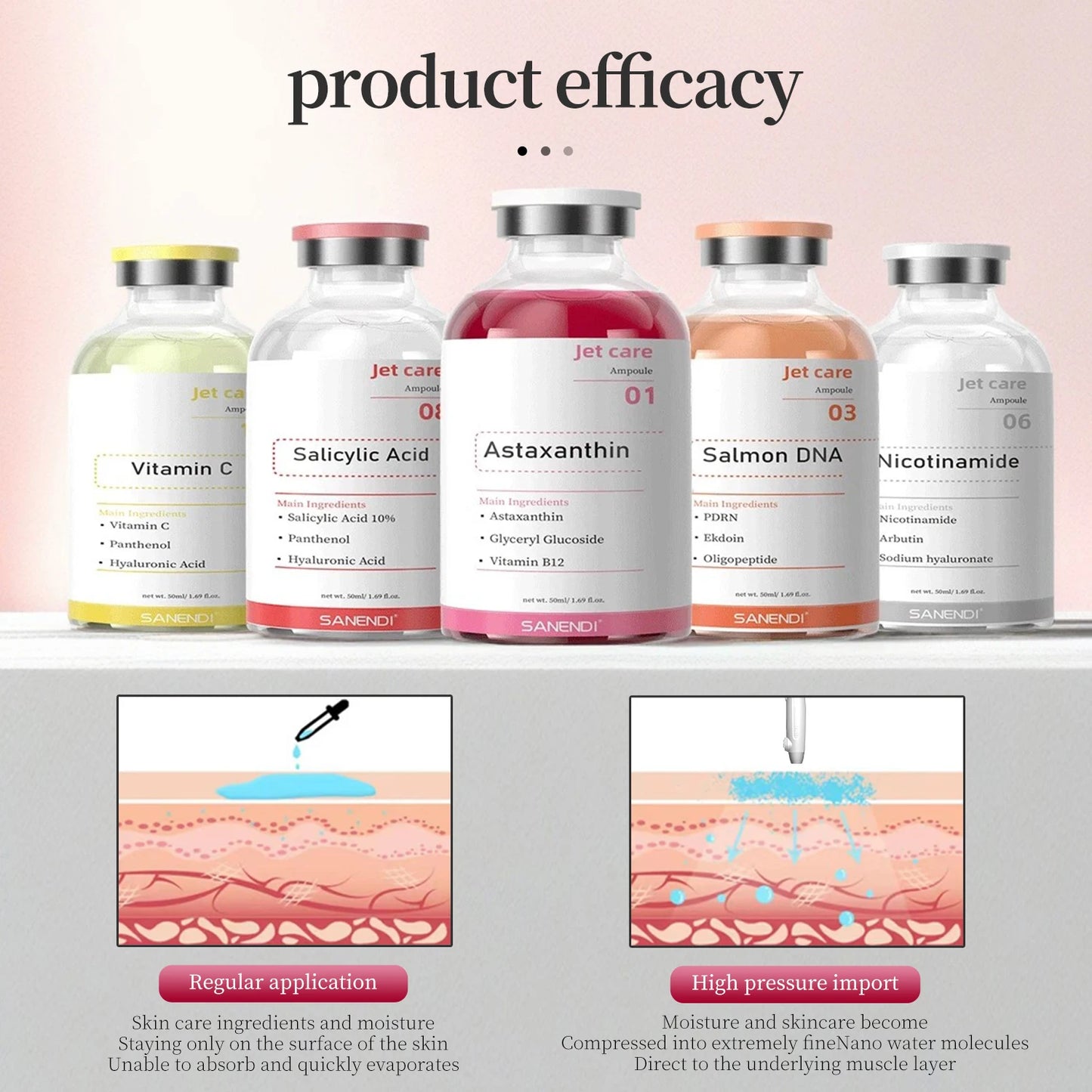 5bottles/Set Salmon DNA Facial Serum Anti Aging Oxygen Spray Dermapen Kit Jet Care Peeling Beauty Salon Skin Care Wholesale
